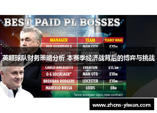 英超球队财务策略分析 本赛季经济战背后的博弈与挑战 英超球队财务策略分析 本赛季经济战背后的博弈与挑战
