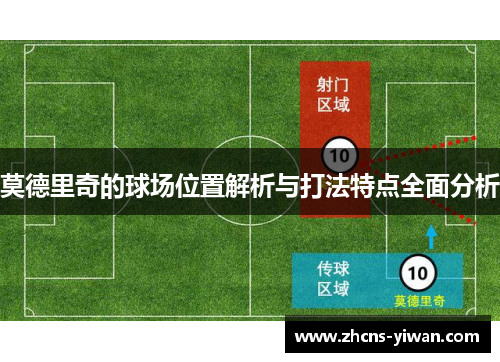 莫德里奇的球场位置解析与打法特点全面分析