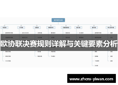 欧协联决赛规则详解与关键要素分析