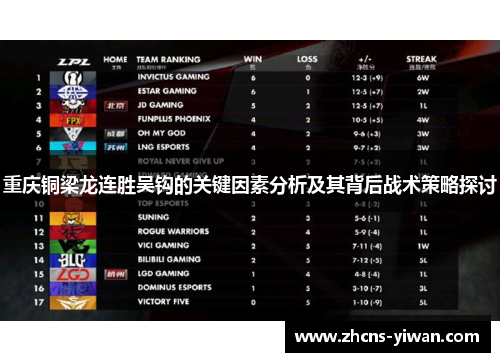 重庆铜梁龙连胜吴钩的关键因素分析及其背后战术策略探讨