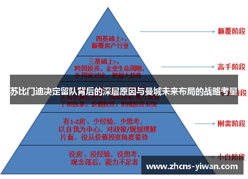 苏比门迪决定留队背后的深层原因与曼城未来布局的战略考量 苏比门迪决定留队背后的深层原因与曼城未来布局的战略考量