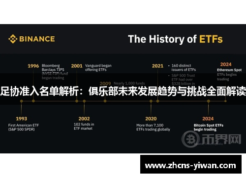 足协准入名单解析:俱乐部未来发展趋势与挑战全面解读 足协准入名单解析:俱乐部未来发展趋势与挑战全面解读