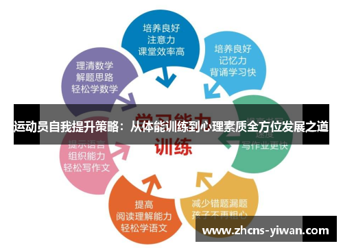 运动员自我提升策略：从体能训练到心理素质全方位发展之道