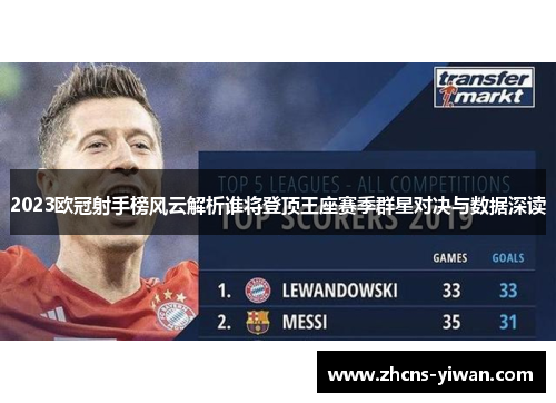 2023欧冠射手榜风云解析谁将登顶王座赛季群星对决与数据深读 2023欧冠射手榜风云解析谁将登顶王座赛季群星对决与数据深读