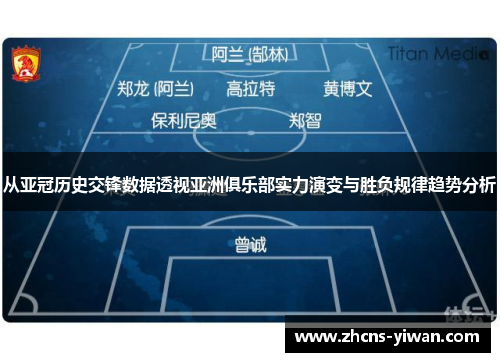 从亚冠历史交锋数据透视亚洲俱乐部实力演变与胜负规律趋势分析
