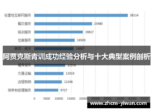 阿贾克斯青训成功经验分析与十大典型案例剖析